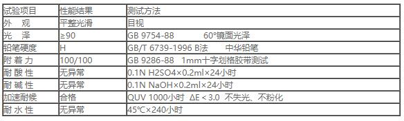 PIN 10091麻豆精品视频在线金属面漆2.jpg