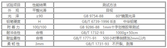 AR-66091麻豆精品视频在线高温烤漆2.jpg