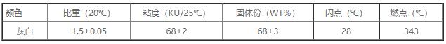 B-12多功能灰白底漆1.jpg