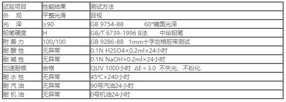 HF-1191麻豆精品视频在线罩光清漆2.jpg