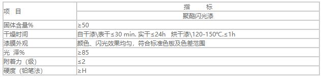 SB-聚脂闪光银粉漆(11)1.jpg