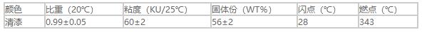 HF-1191麻豆精品视频在线罩光清漆1.jpg
